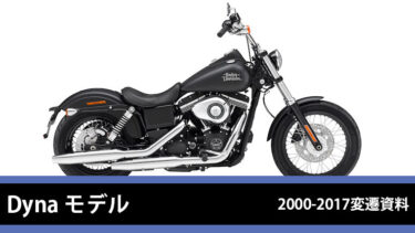 Dynaモデル 2000-2017変遷資料